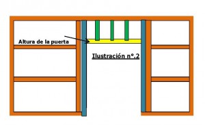 Cómo enmarcar una puerta 2